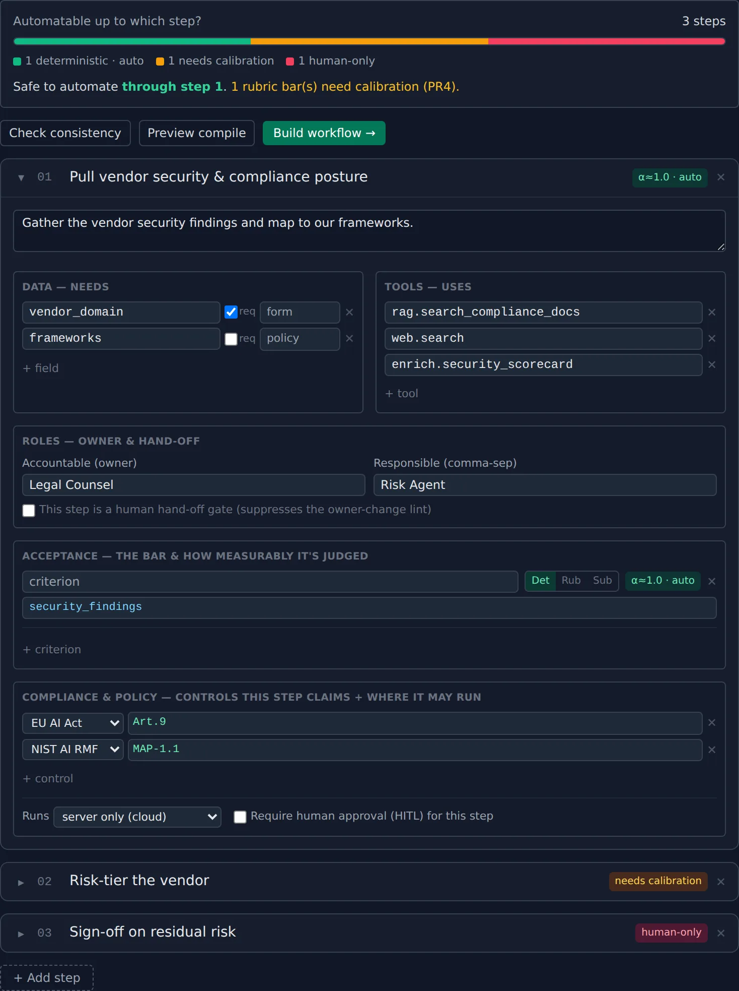Structured SOP editor — each step declares its data, tools, roles/hand-off, acceptance criteria (with an inter-rater-reliability band per criterion), and the compliance controls it claims (NIST / ISO 42001 / EU AI Act …) plus its runtime policy — one click compiles it into a governed workflow.