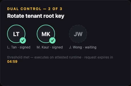 L4 — dual control 2-of-3: two approvers signed, one pending, executes on attested runtime